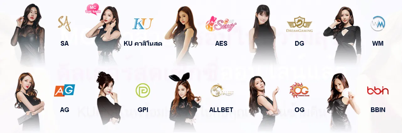 คาสิโนออนไลน์ KUBET