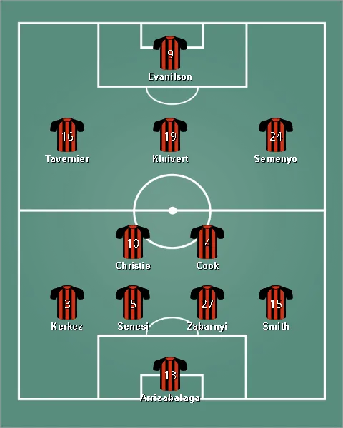 lineup บอร์นมัธ