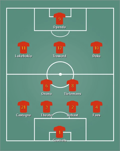 lineup เบลเยียม
