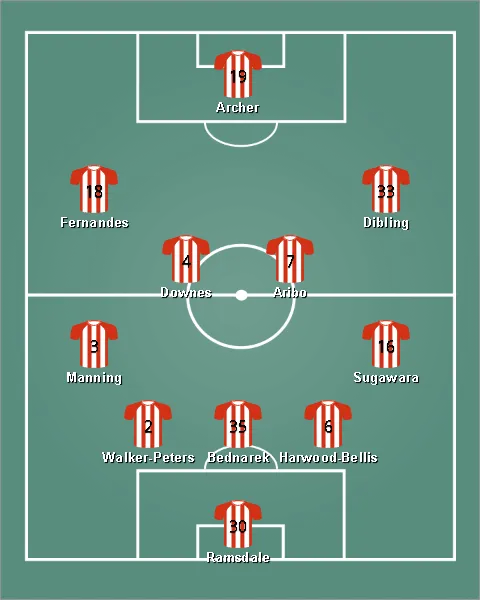 line up เซาแธมป์ตัน