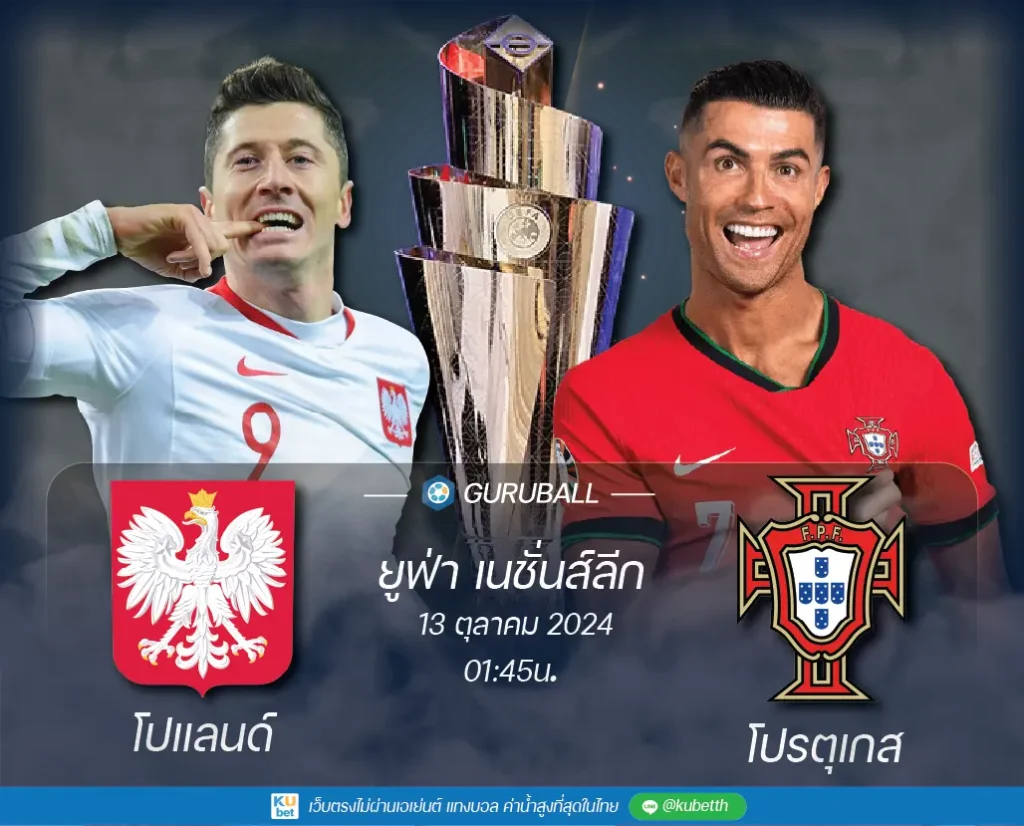 วิเคราะห์บอล ยูฟ่า เนชั่นส์ลีก: โปแลนด์ vs โปรตุเกส