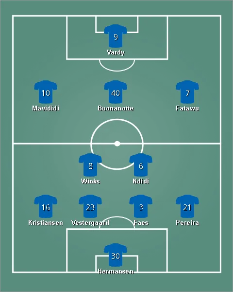lineup เลสเตอร์ ซิตี้