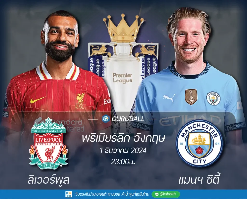 วิเคราะห์บอล พรีเมียร์ลีก อังกฤษ: ลิเวอร์พูล vs แมนเชสเตอร์ ซิตี้