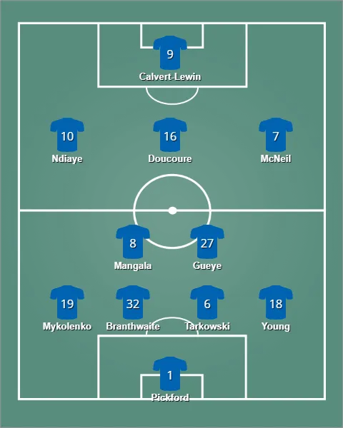 lineup เอฟเวอร์ตัน