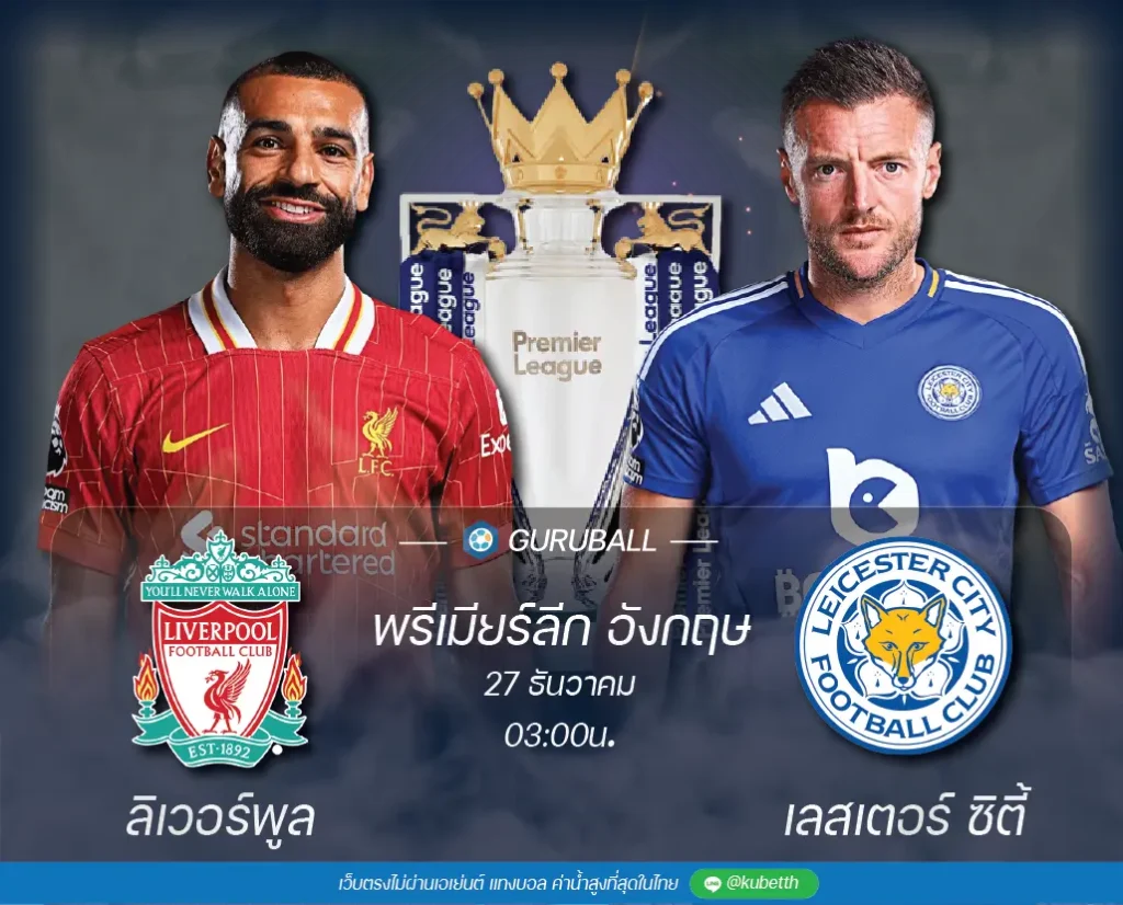 วิเคราะห์บอล พรีเมียร์ลีก อังกฤษ: ลิเวอร์พูล vs เลสเตอร์ ซิตี้