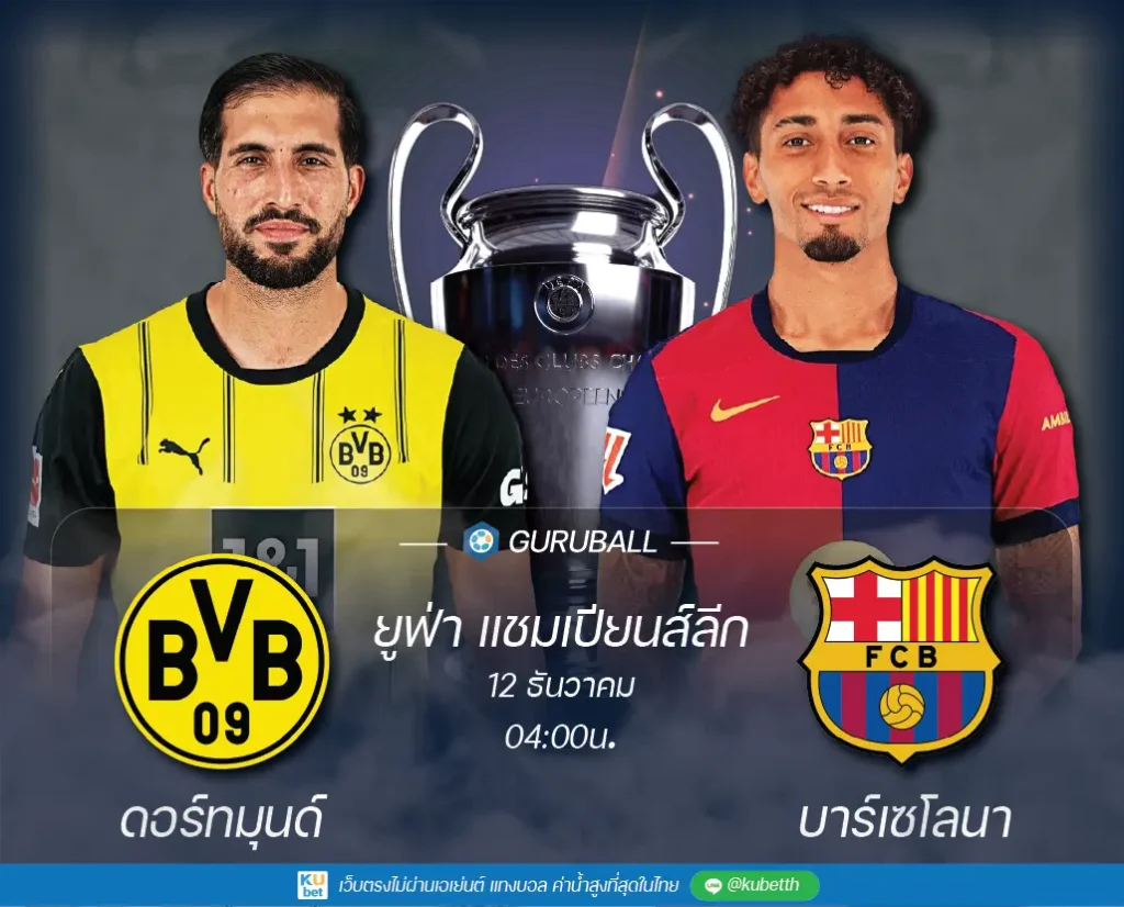 วิเคราะห์บอล ยูฟ่า แชมเปียนส์ลีก โบรุสเซีย ดอร์ทมุนด์ vs บาร์เซโลนา