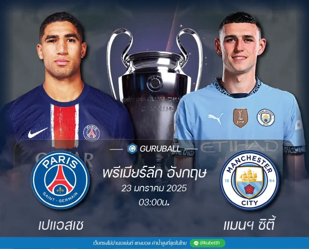 วิเคราะห์บอล ยูฟ่า แชมเปียนส์ลีก ปารีส แซงต์ แชร์กแมง vs แมนเชสเตอร์ ซิตี้