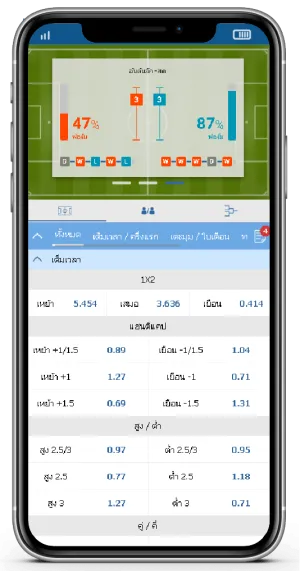 บอลสด KUBET