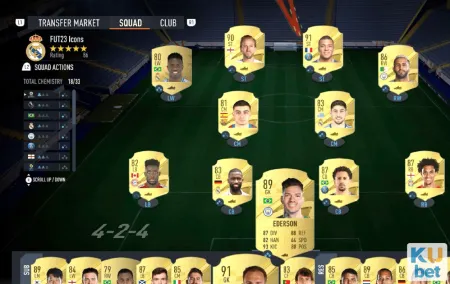 FIFA Ultimate Team