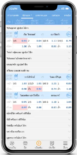 วิธีแทงบอลสเต็ป