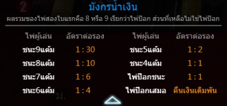 มังกรน้ำเงิน