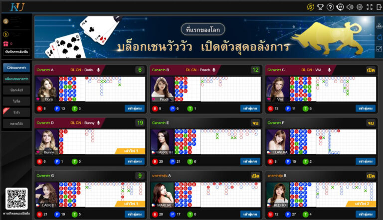 วิธีเล่นบาคาร่าสดใน KU Casino